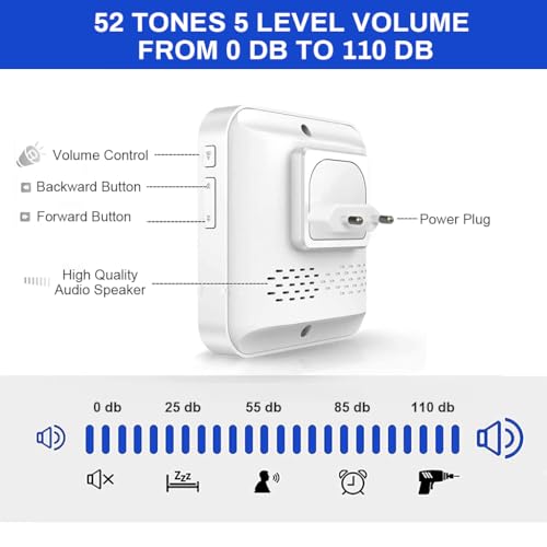 Image of HANNEA Wireless Call Button for Elderly at Home Emergency Caregiver Pager Neck Pendant Portable Alert Button for Seniors Low Power Medical Alert Systems 100 M (2 Caregiver Call Buttons + 1 Receiver)