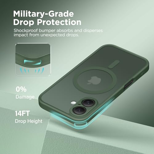 Coque iPhone 16 protection intégrale caméra et dos mat translucide compatible MagSafe