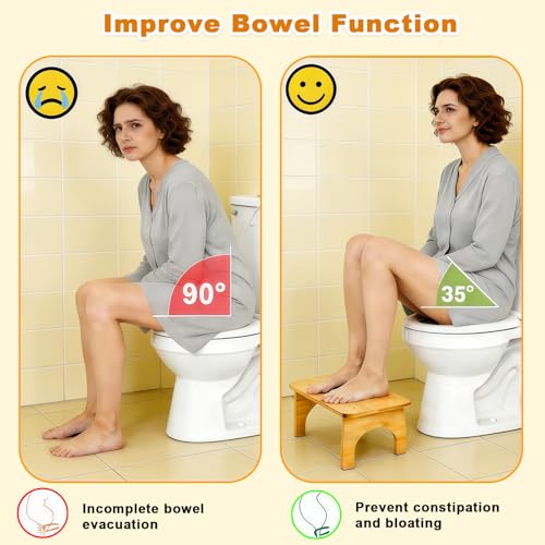 Toilettenhocker für Erwachsene und Kinder, WC Hocker gegen Verstopfung, Badezimmerhocker für Gesündere Sitzposition und Einfachere Verdauung