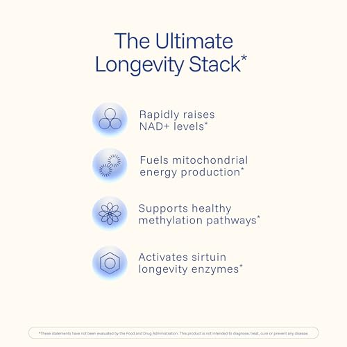 ProHealth Nicotinamide Riboside Pro 1000