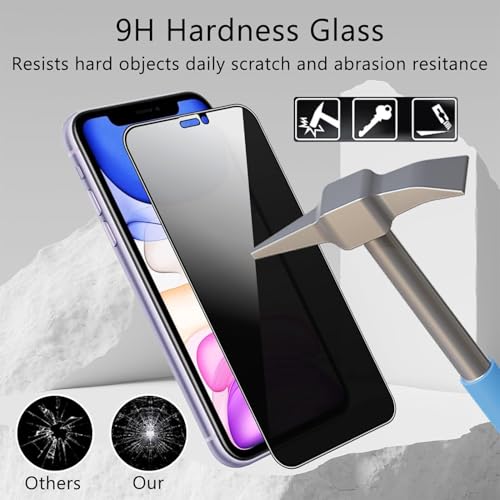 Image of Tempered Glass Screen Protector (For iPhone 11 /XR (Privacy))
