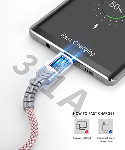 Image of JSAUX USB C Cable [2-Pack 6.6ft], USB A to USB C for iPhone, Samsung, Pink | Type C Fast Charging Cord for iPhone 17e, iPhone 17 /16 /15 Series, iPad 10, Samsung Galaxy S20 S10 S10+, LG V30, Car Play