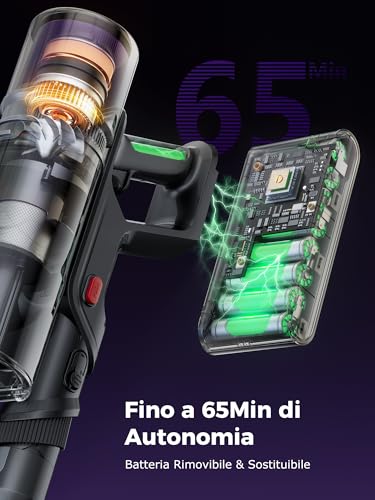 Proscenic P16 Aspirapolvere Senza Fili 550W/50Kpa/65Min, Scopa Elettrica Senza Fili Con Tubo Pieghevole, Autonomia Contouchscreen Spazzola Anti-Avvolgimento Per Pavimenti/Tappeti/Peli (Blu) - 6