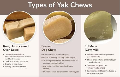 2 Piece Yak Chew Value Packs, (2 Piece Large), Authentic, Original Yak Chew, Everest Yak Chew