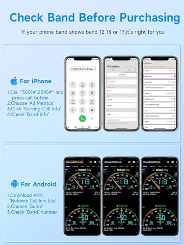 Image of Cell Phone Signal Booster for Verizon and AT&T | Up to 4,500 Sq Ft | Boost 4G LTE 5G Signal on Band 12 /13 /17 | 65dB Dual Band Cellular Repeater with High Gain Antennas | FCC Approved (Black)