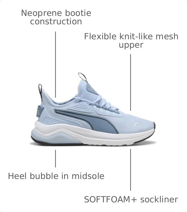 Image of Puma Womens Amplifier Shoes