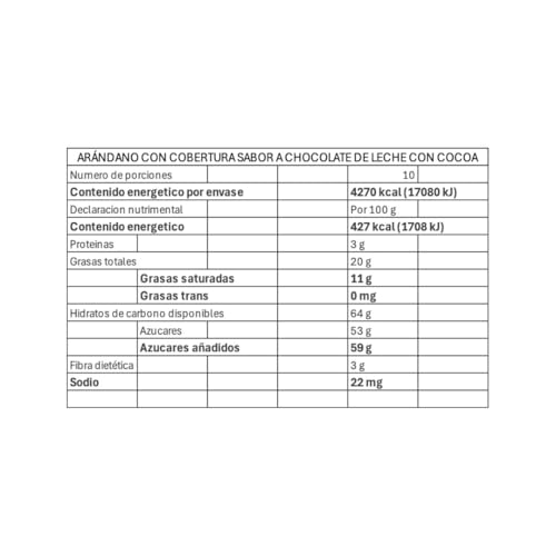 Herbal Plus, Imagen adicional