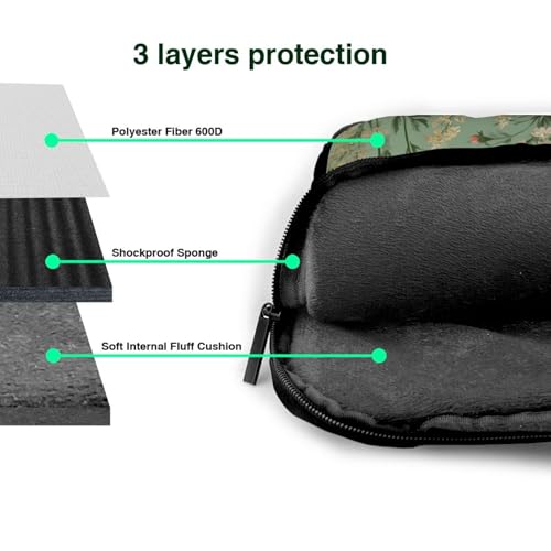 Maletín portátil impermeable para laptop 15.6" miniatura 5