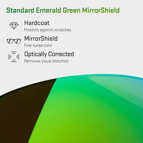 Image of Revant Replacement Lenses for Spy Optic Helm 2
