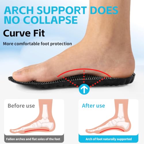 Image of 4D Cloud Steppers Insoles for Men and Women, Work Boot Cushioning Inserts
