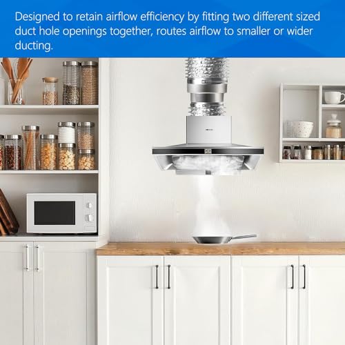 ShnminEU Wickelfalzrohr Reduzierung Ofenrohr Mit 2 Schlauchschellen Ofenrohr zum Anschluss von 100 mm auf 80 mm Rohr Schornstein Edelstahl Reduktion Kaminrohr Kaminadapter Rohrreduzierung