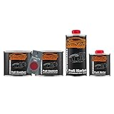 Séchage rapide et excellente adhérence