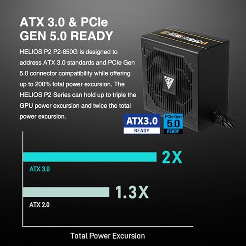 Image of GAMDIAS PCIe 5.1 & ATX3.1 Gold 850W Power Supply for GeForce RTX 5000 /4000 /3000 Series, 850W Fully Modular ATX 80 Plus Gold Computer PSU for Gaming PC Desktops, Low-Noise Fan, HELIOS P2-850G