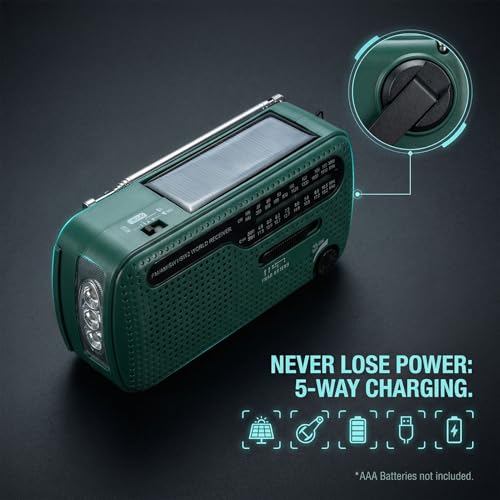 Radio portátil solar Zopsc con manivela y antena retráctil miniatura 4