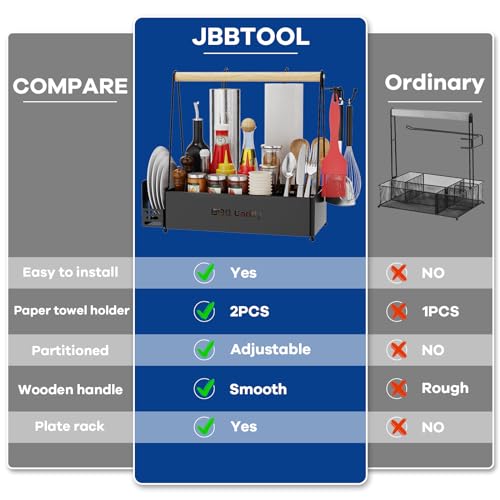 Grill-Caddy-for-Outdoor-Grill-with-2-Paper-Towel-Holder-Camper-Accessories-Condiment-Caddy-Plates-and-BBQ-Caddy-for-Outdoor-Kitchen-Tailgate-Essentials-Grilling-Gifts-for-Men