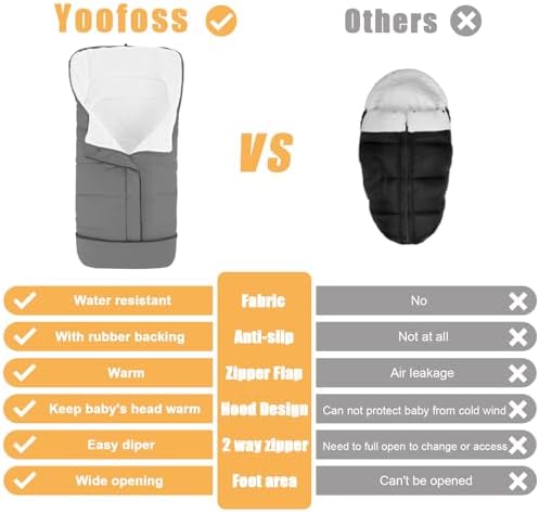 Yoofoss Stroller Cover for Winter, Toddler Stroller Footmuff Universal for Most Stroller, Water Resistant Warm Coral Baby Stroller Bunting Sleeping Bag Light Grey — view 4
