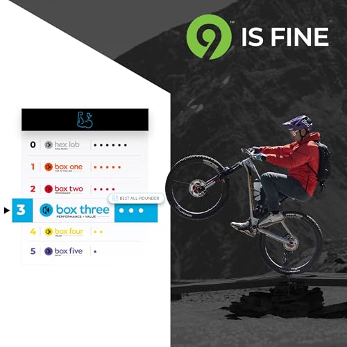 Box Three Prime 9 Wide Single Shift eBike Groupset: Unlock Unparalleled Performance and Reliable Shifting for Your Mountain eBike Adventures Components