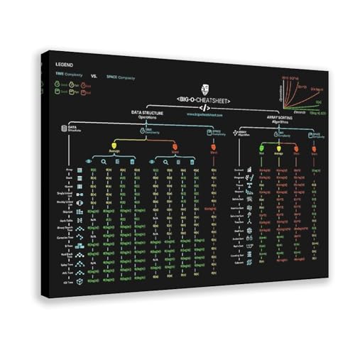 KARKOS Big O Poster 36x24 image