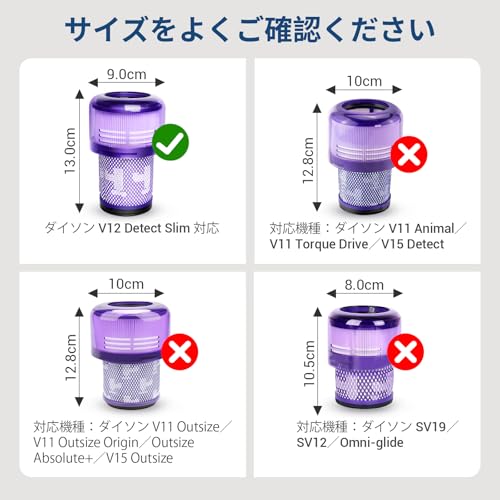 Replacement Filters for Dyson V12 Detect Slim, V12 Slim, SV30, SV34, SV35 Cordless Vacuum Cleaners, Compare to Part 971517-01 (Not for SV12 & V15 Vacuums)