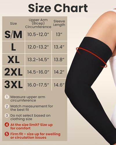 Image of KEMFORD Lymphedema Compression Arm Sleeves for Women - Arm Support for Swelling & Edema