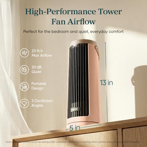Image of Levoit Windi Mini Tower Fan for Bedroom, Portable Desk Fan, 20dB Quiet | 23ft /s Oscillating Fan, 3 Angles 4 Speeds, Bladeless, Easy to Carry, DC, Remoter, 12H Timer, for Home, Room, Office, Clay