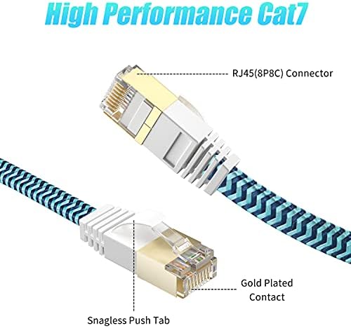Ethernet Cable 3m Cat 7, Short Internet Cable High Speed Braided Flat Rj45 LAN Patch Cable Anti-break Gigabit Shielded Network Cable for Game Console, Modem, Router, Smart TV, Xbox, PS4/3/5