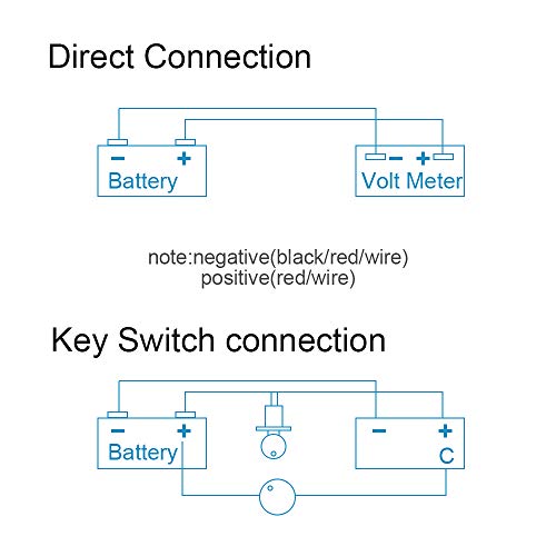 image for 48V Battery Fuel Gauge Indicator, LED Battery Indicator Meter Gauge fo