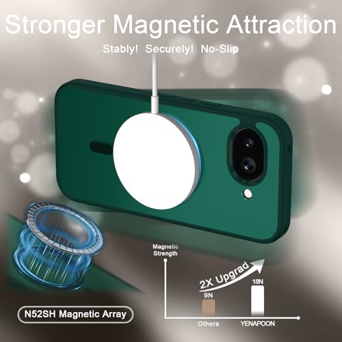 Image of for Google Pixel 10a Case, Matte Magnetic Phone Cover [with 1 Screen Protector] [Support for MagSafe] [Shockproof Military Grade Protection] Translucent Frosted Back, Dark Green