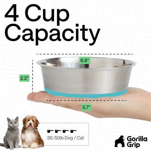 Image of GORILLA GRIP Dog Bowls, Food Grade 304 Stainless Steel Holds 4 Cups Each (32 fl oz) Food and Water Bowl for Feeding Dogs and Cats Dishwasher Safe Rust Resistant BPA Free Rubber Base Set of 2 Turquoise