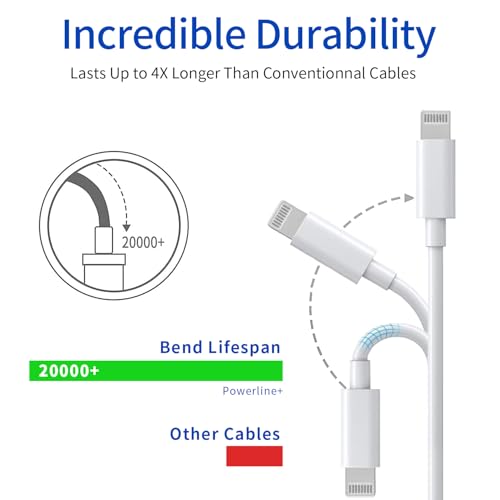 USB C au câble de foudre 3Pack 3FT, [Certifié MFi] iPhone Câble chargeur, type de livraison d'alimentation C iPhone Chargeur cordon charge rapide compatible avec iPhone 14 13 12 11 XS XR X 8 7 iPad