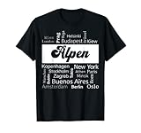 Meine Stadt ist meine Hauptstadt in der Welt NRW