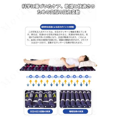 Moripe 床ずれ防止マット、褥瘡防止エアマットレス、介護褥瘡マットレス PVC 防水性 通気性 低騒音、低消費電力 寝たきりの高齢者のケアに適しています (ネイビー,フラットパネル) [3]