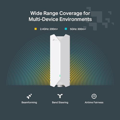 TP-Link Festa Wireless Outdoor Access Point | AX1800 Dual Band | Festa FREE Cloud Managed | IP65 + 6kV Lightening Protection | PoE Powered, PoE Injector Included | Self-Organizing Network(F61-Outdoor) by TP-Link - Image 4