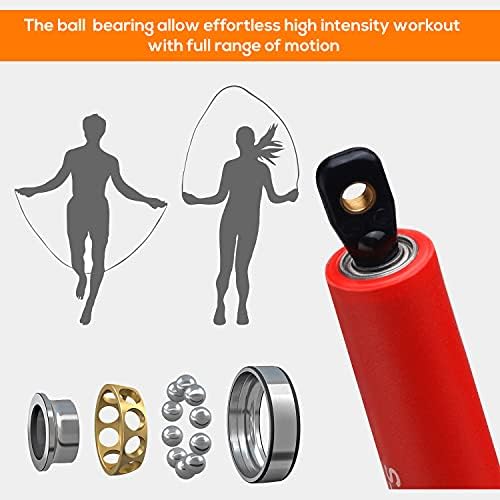 AQF Speed Skipping Rope for Fitness with Non-Slip Plastic Handles & Tangle Free Steel Wire Jump Rope Adjustable 3-meter length for Crossfit Training