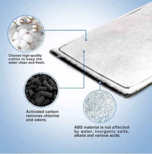 2 Pcs Aquarium Replacement Hang On Filter Cartridge Fish Tank Filter Tank, Fish Tank Built-In Filter Box, Wall Filter, Low Water Filter Replacement Cotton Core Filter Plate #TOP4