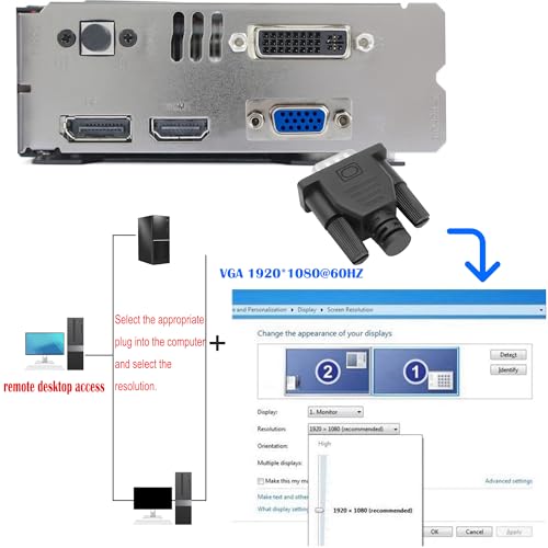 MEIRIYFA VGA Dummy Plug 2Pack 1920x1080P 60Hz miniatura 7