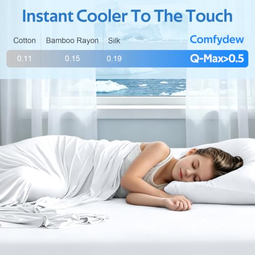 Image of Cooling Sheet Queen Size Set 3 Pieces, Double-Sided Cooling Bed Sheets for Hot Sleepers & Night Sweats, Ultra Stretchy Deep Pocket Fitted Sheet Fits Up to 18 inch, with 1 Pillowcases, White