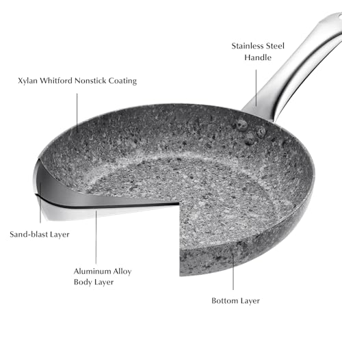 KOCH SYSTEME CS 16 Pieces Nonstick Cookware Set -Nonstick frying pans, Grey Granite Cookware with Derived Coating, Induction Pot&Pan Set, Stainless Steel Handle, All Stoves Compatible, APEO PFOA-Free