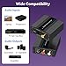 XPTSFDU Analog to Digital Audio Converter RCA to Optical Converter RCA/3.5MM to Toslink and Coaxial Adapter for PS5 PS4 DVD Soundbar