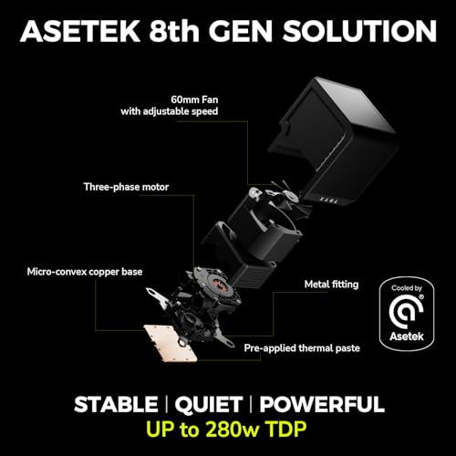 TRYX Panorama 240 240mm AIO 6.67'' AMOLED L-Shaped Screen 3D Anamorphic Effect Display Customizable AIO Cooler 240mm 8th Gen Asetek Pump 280w TDP with ROTA PRO 120mm Fan for LGA 1700/1200/115X AM5/AM4 3