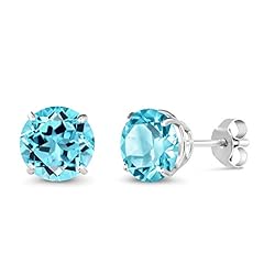 Swiss Blue Topaz, November