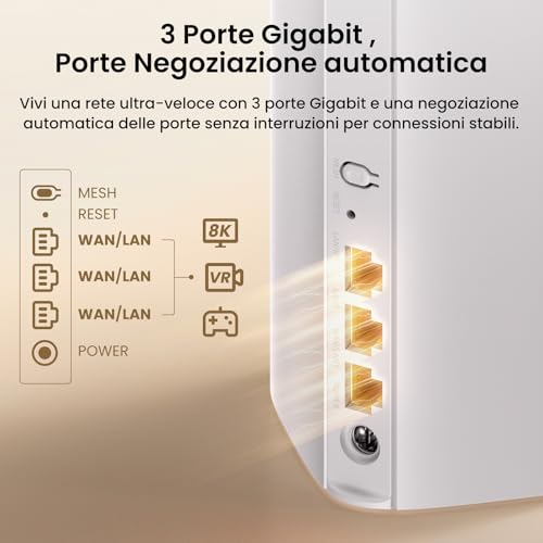 Nova ME3 Pro 7 Sistema WiFi Mesh - BE3600 Dual Band (2.4GHz: 688Mbps, 5GHz: 2882Mbps), copertura per 2-3 camere da letto - 3 porte Gigabit per unità, NFC, WPA3, confezione da 2 - Powerline - Immagine 6
