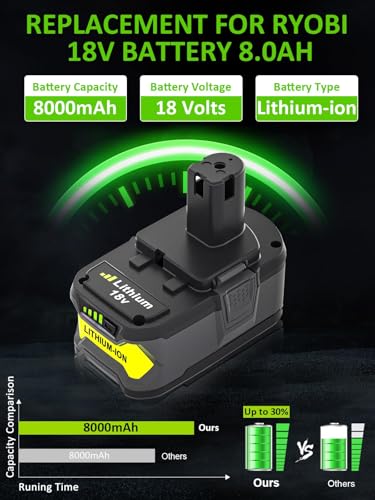 Image of 2Pack 8000mAh High Capacity Replacement for Ryobi 18V Battery and Charger Compatible with Ryobi 18V ONE+ Lithium Battery P108 P104 P105 P102 P103 P122 P109 Cordless Power Tools and Charger