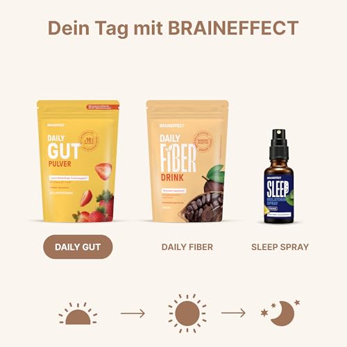 BRAINEFFECT DAILY GUT – Probiotisches Getränkepulver mit 16 Mrd. lebenden Bakterien & 7 g Ballaststoffen pro Portion, mit Vitamin B1, B2, B6 & B12, Erdbeergeschmack – 240 g 6