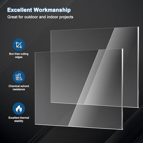 Tatub CLEAR ACRYLIC SHEETS 2 Pack 1/8 Inch Thick 24 Inchx36 Inch Clear Plexiglass Sheet, 3Mm Large Acrylic Sheets thumb #2
