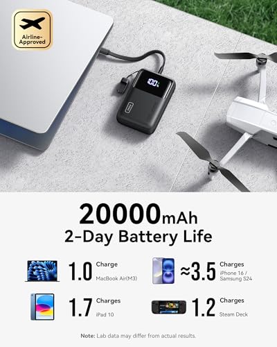 INIU Power Bank, 20000mAh 65W Ultra Compact USB C Laptop Portable Charger, PD QC Fast Charging 3-Output External Battery Pack for Laptop MacBook iPad Tablet Steam Deck iPhone 17 16 15 Pro Samsung S24 image 6