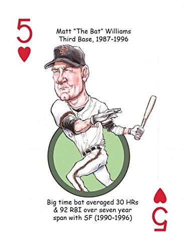 Hero Decks - Naipes San Francisco Giants miniatura 4