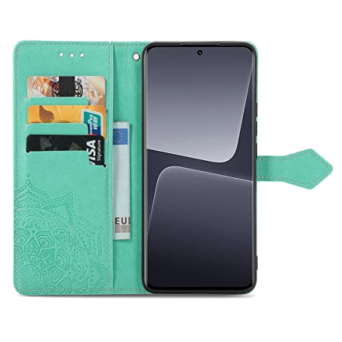 Protégez votre Xiaomi 13 des rayures et du piratage RFID