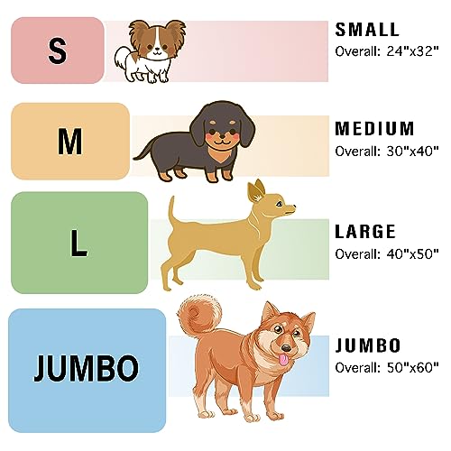 NICETOWN Small Blanket, Dog Waterproof Calming Sherpa Fleece Throw Blanket, Soft Plush Reversible Throw Furniture Protector for Family Pet Present, 24"x32", Navy