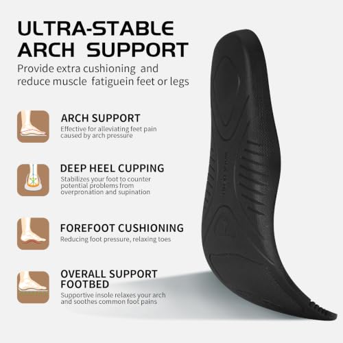 Image of Womens Walking Shoes, Arch Support Women Sneakers for Plantar Fasciitis